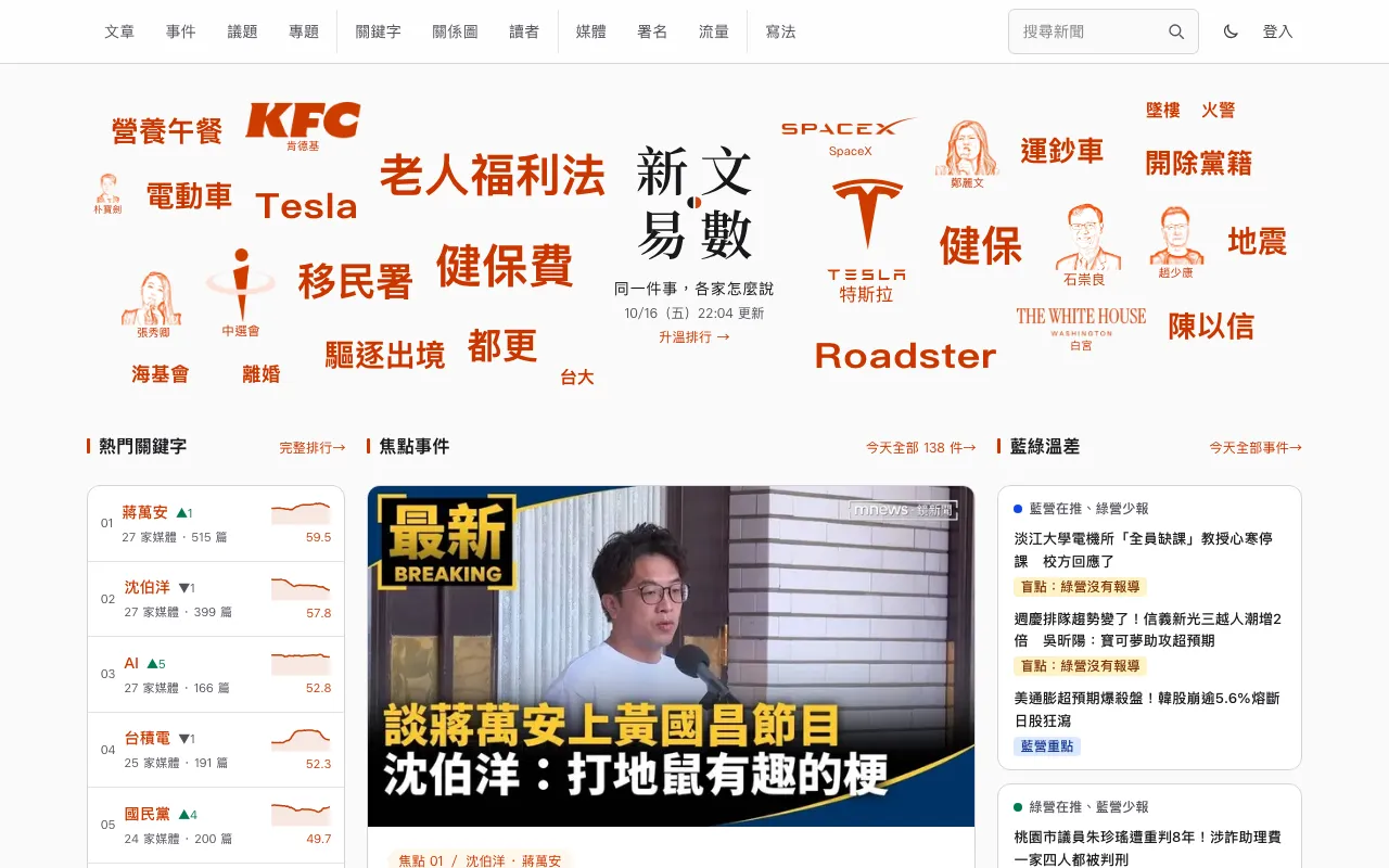 新文易數 首頁截圖